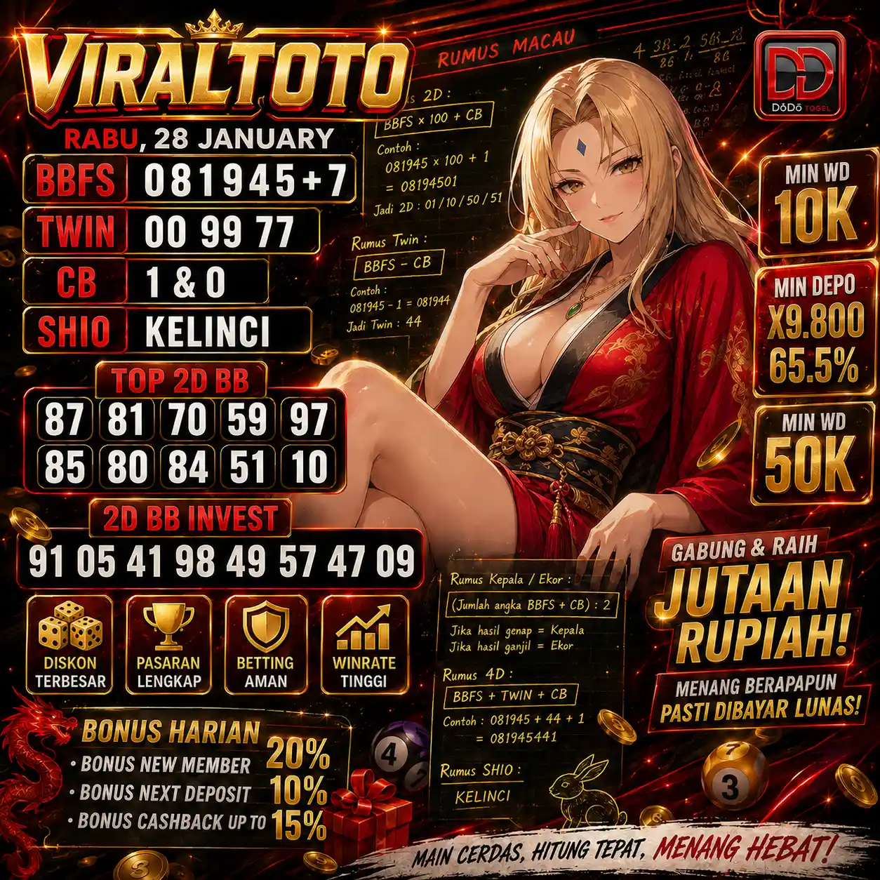 VIRALTOTO: Iran News Tools Andalan TOP#1 Situs TOTO 4D & 3D Paling Terpercaya